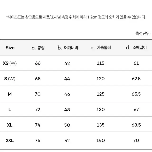 (새상품 정품 하루 특가세일) 코닥 3가지색상 브라우니 덕다운 자켓 4.