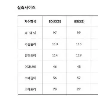 (새상품 정품 하루 특가세일) 노스페이스 롱패딩 NC1DP50L 화이트라