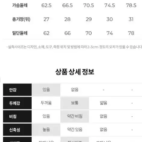 S사이즈 뮬라웨어 집업 브라 요가복 브라탑 필라테스복 앞지퍼브라탑