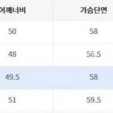 앤더슨벨 포 우먼 패치워크 데님 셋업