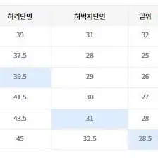 브랜디드 1931 크롭 스트레이트 크림진 30사이즈