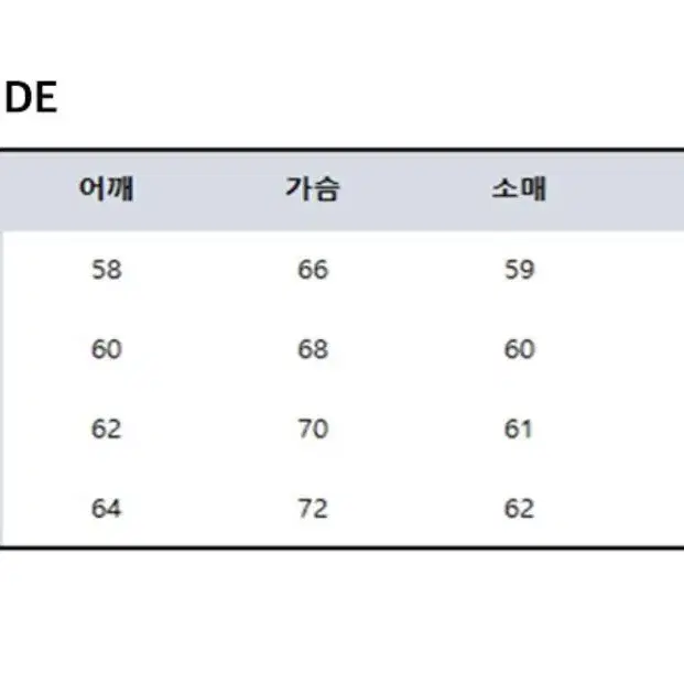 벌스데이수트 필드 파카 FIELD PARKA (BEIGE) 새상품