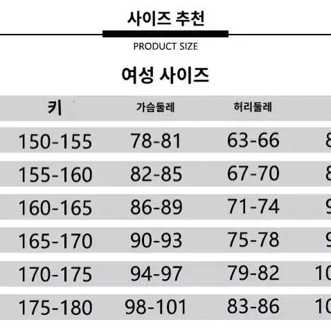 [B타입] 캐릭캐릭 체인지 호시나 우타우 세라 코스프레 의상 가발