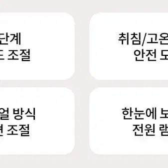 전기매트 카본 탄소매트 더블사이즈 급처