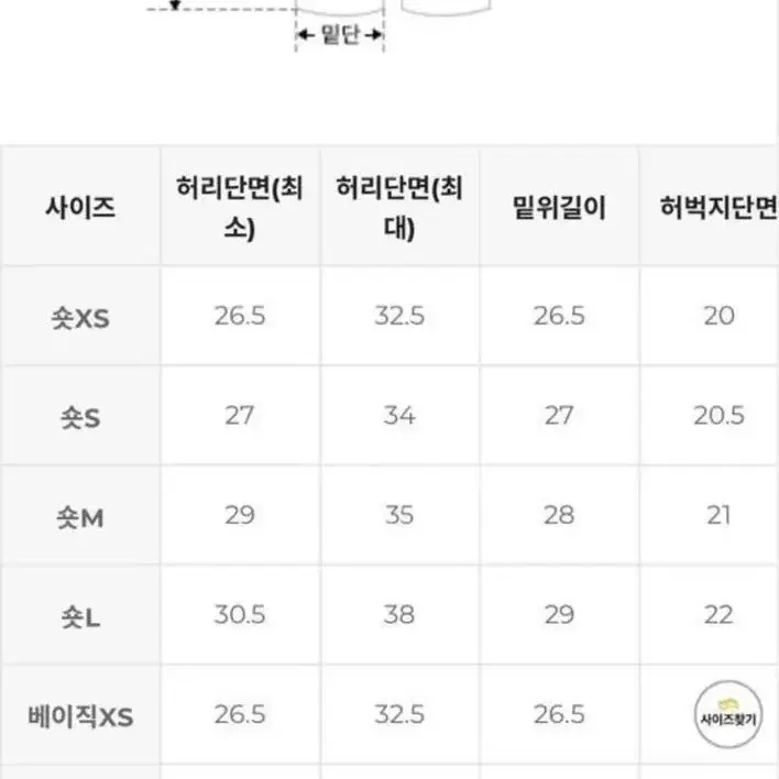 HAWA MADE 오리지날 논페이드 생지 데님 숏 m (새상품)