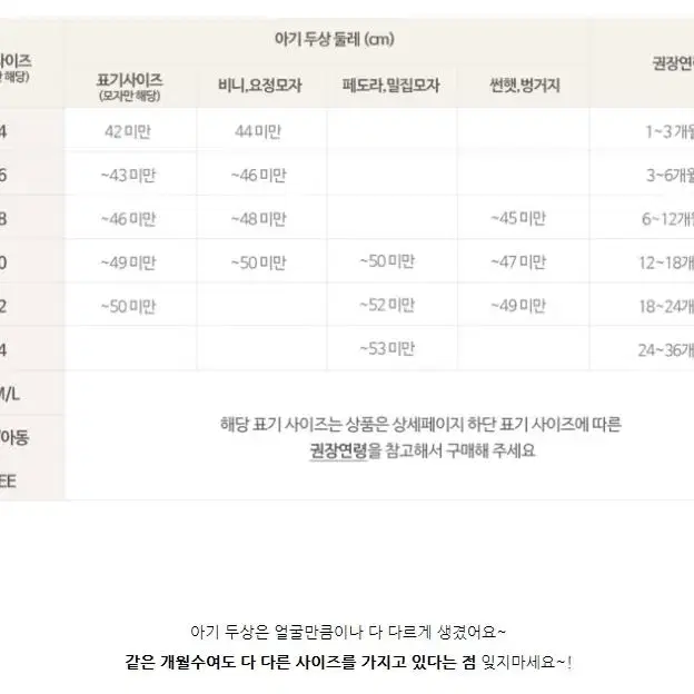 빈폴 정품 유아동 귀달이 방한 모자 48cm B-420