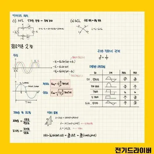 전기(산업)기사[필기] -회로이론 요점정리 PDF