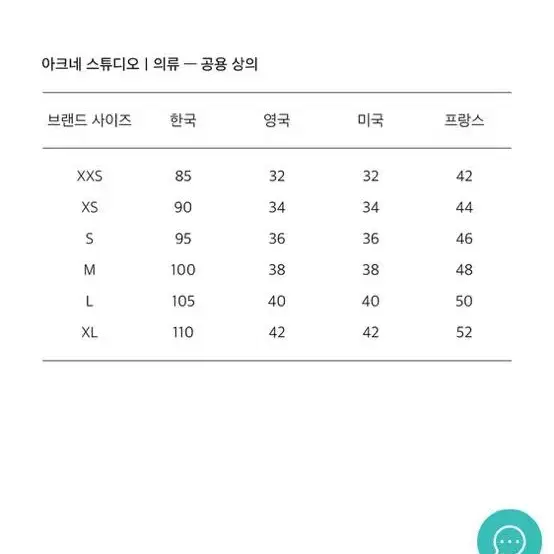 아크네 스튜디오 니트 s사이즈 판매합니다