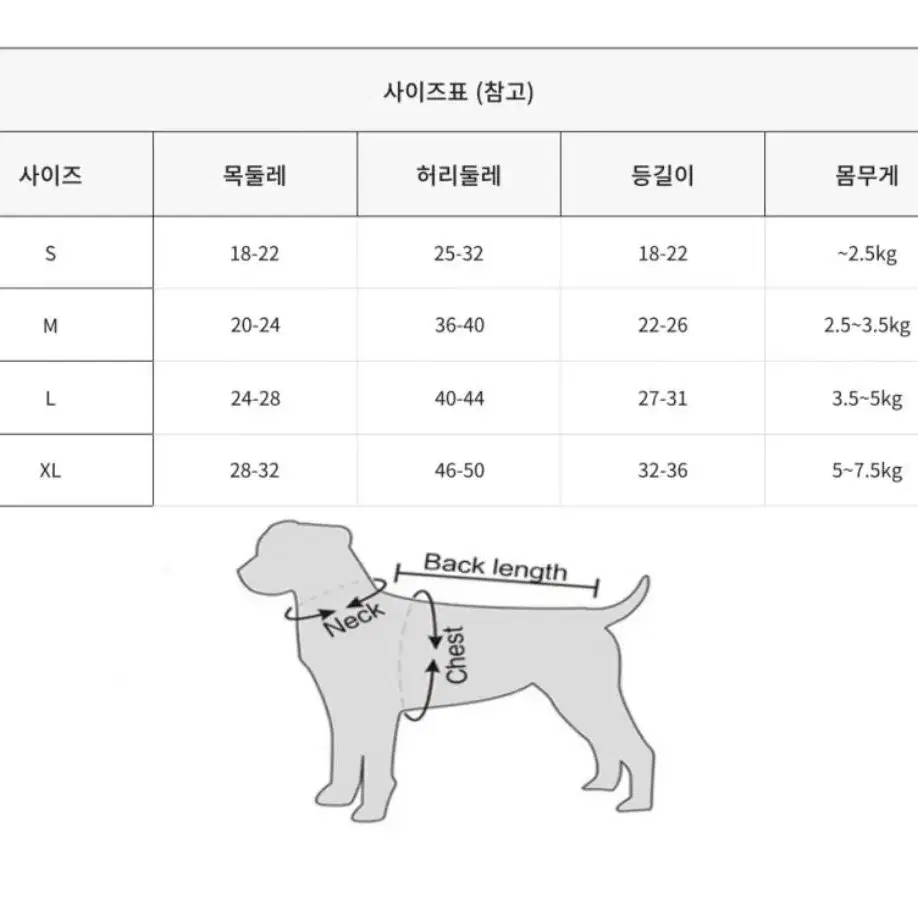 강아지옷 (토끼 귀 하복) M사이즈