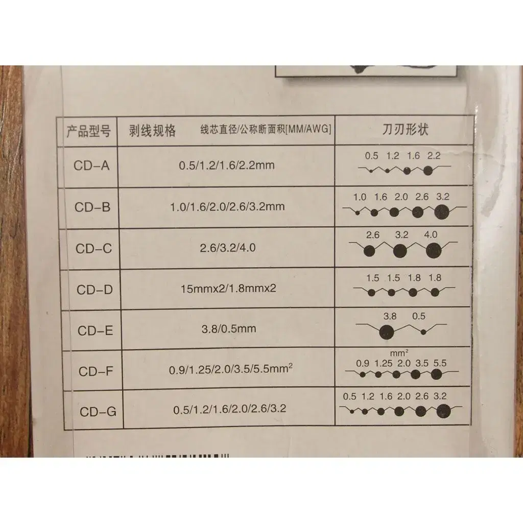 전선 자동 스트리퍼 탈피기 G-75