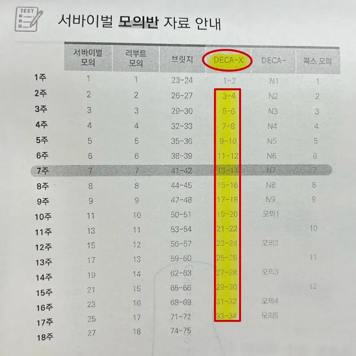 2024 시대인재 엄소연T 수학DECA-X 2-14권