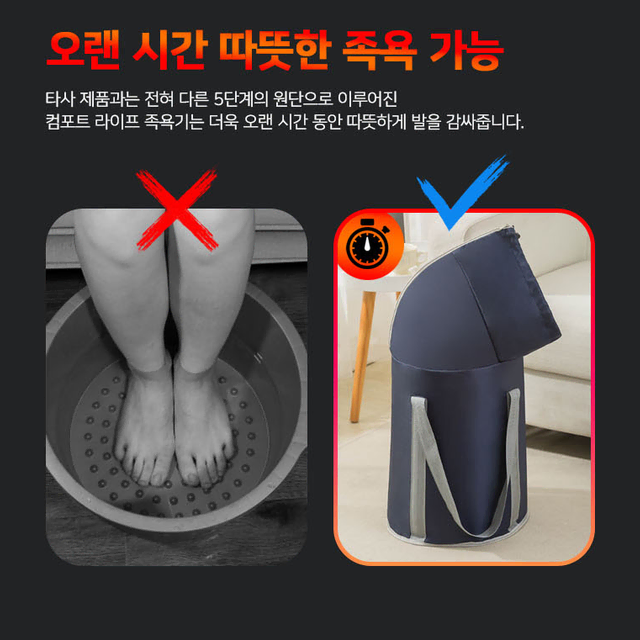 휴대용 습식 롱커버 족욕기 5단면코팅 해외여행 무릎 다리혈액순환 면역