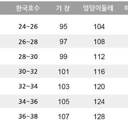 [패딩+바지세트 무료배송]남자 남성 겨울 방한 운동복 트레이닝복 작업복