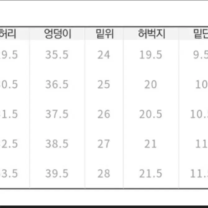 히프나틱 투대박 스키니 중청 s