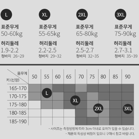 [1+4 무료배송]남자 남성 편안한 사계절 속옷 팬티 스포츠 운동 냉감