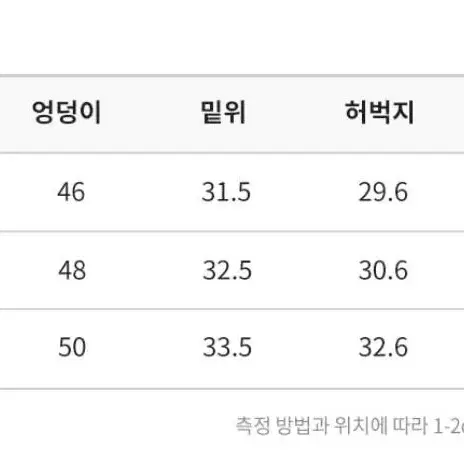 판도라핏 데님 청바지 banding jeans 새상품