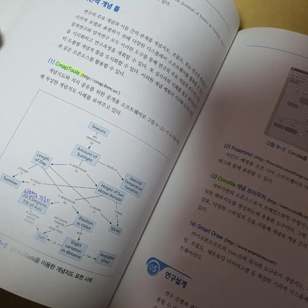 (급처) 간호정보학 2판 판매합니다.