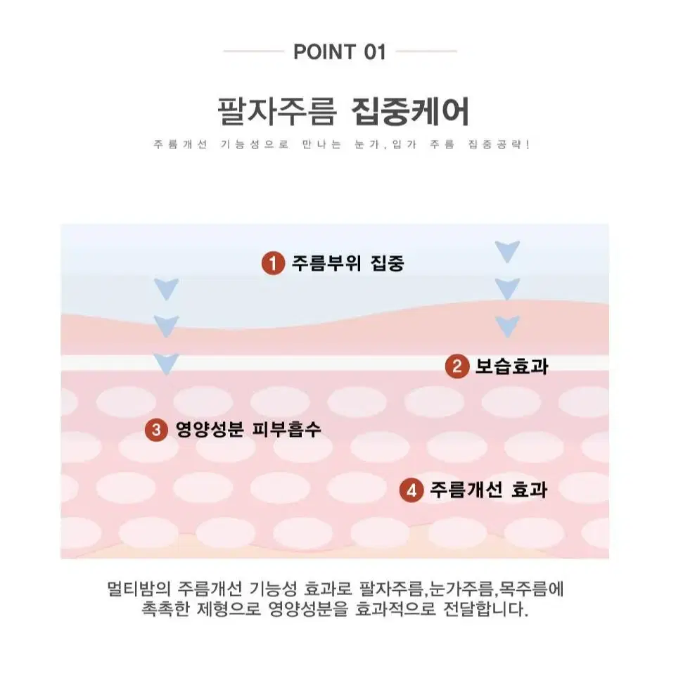 앙쥬 비타썬 선스틱 멀티밤 9g+앙쥬 24k 골드밤 1초 주름스틱 9g