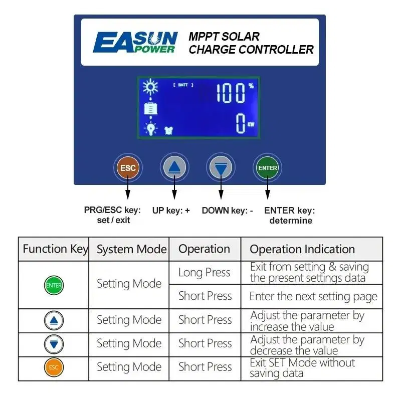 새제품 EASUN POWER 60A 태양광 충전 컨트롤러 캠핑카 파워뱅크