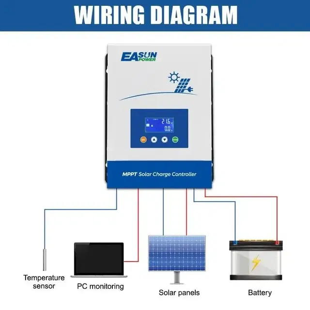 새제품 EASUN POWER 100A MPPT 태양광충전 컨트롤러 인산철
