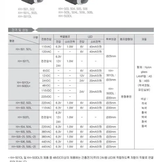 KOINO 건흥전기 조광표시등 KH-502L (백색)