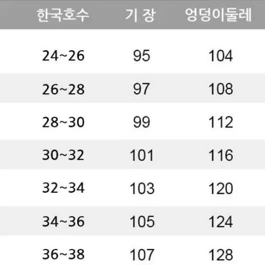 [새상품] 방풍 패딩 바지  캠핑 작업복 낚시 등산 바지