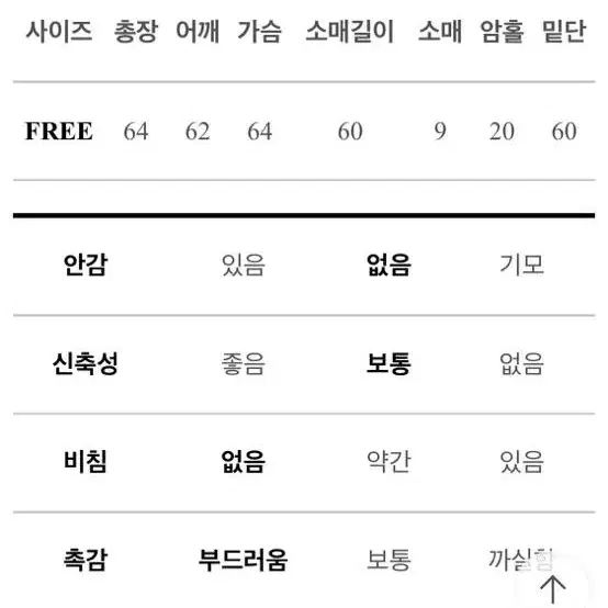 체크 가디건