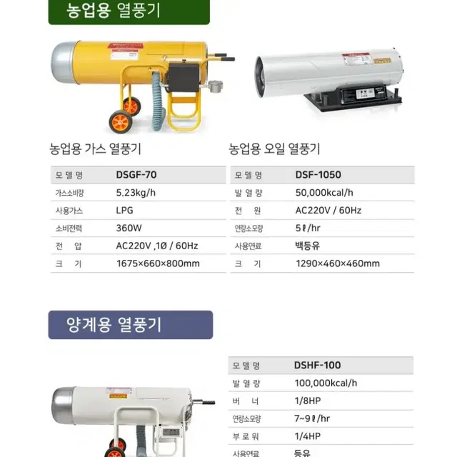 새제품 대성하이원 산업용,공업용,농업용 대포열풍기/해바라기열풍기 당일배송