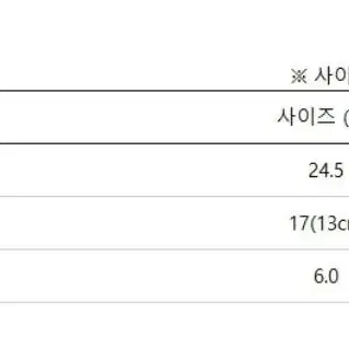 엠엘비 자카드 호보백