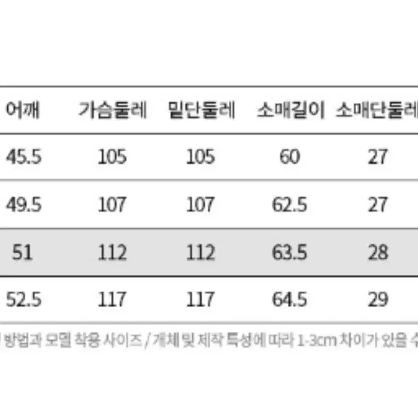 플랙 체크자켓 새상품