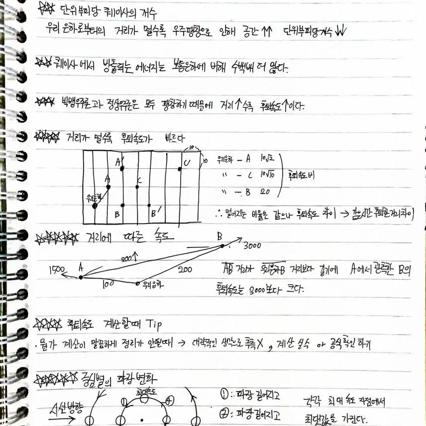 지구과학 1 지엽 및 개념 정리 노트