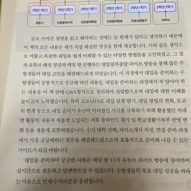 작년 대학가는데 도움 엄청 된 학생부 면접 완벽 준비서 팔아용(한수진 대