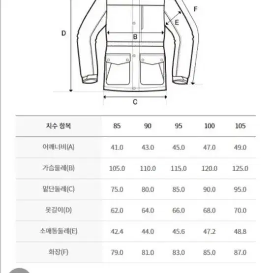 디스커버리 숏패딩 ss급