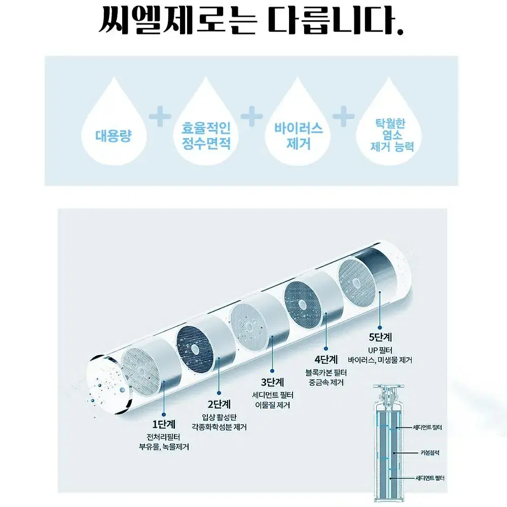 씨엘제로 CLZERO 정수기&연수기 렌탈