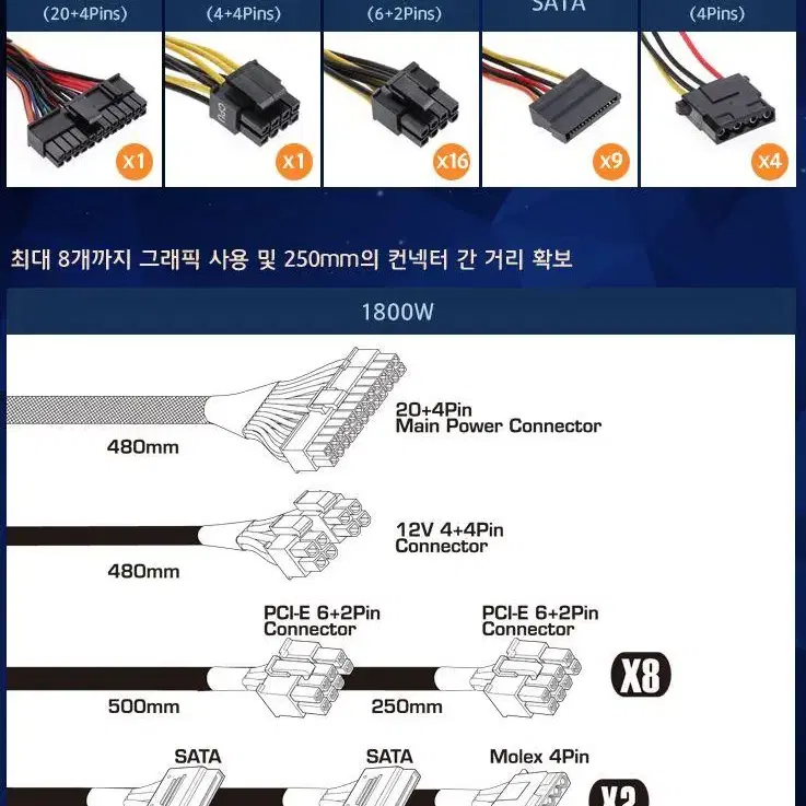 성주 1600w 파워 서플라이