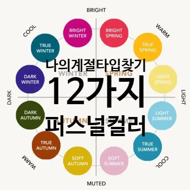 12가지 중 나에게 맞는 색 찾아드려요, 퍼스널 컬러 진단 모집