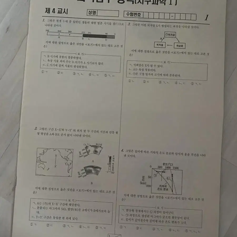 수능평가분석원 모의고사 문제지 5회분