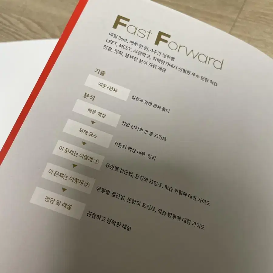 FAST FORWARD 패스트포워드 독서2+문학2 (총 2권)