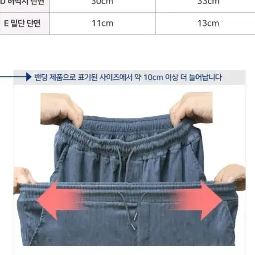 무료배송ㅣ남성바지 남성팬츠