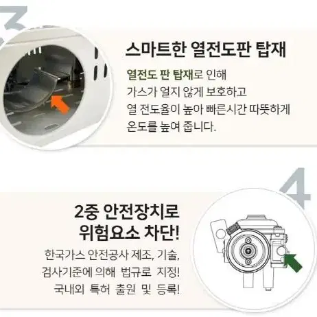 지티케이 초고화력 초경량 휴대용 가스히터 낚시 캠핑 야외까페 실내 사용