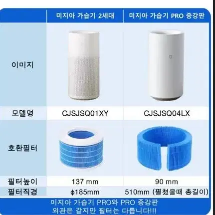 샤오미 가습기 필터 PRO증강판 CJSJSQ04LX 새상품