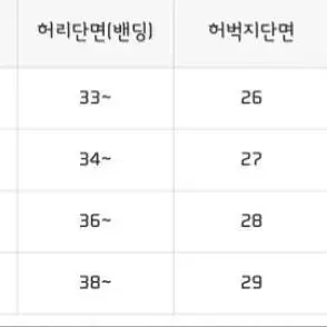 [새상품] 방풍 양털 패딩 바지 캠핑 작업복 낚시 등산 바지