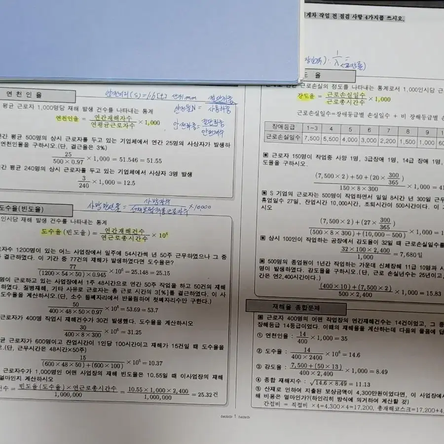 산업안전기사 실기 (요약지, 11년도~22년도 기출문제 포함)