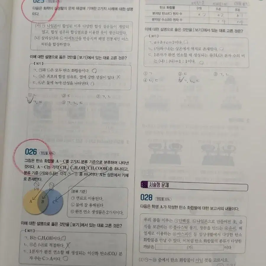 화학1 1등급 만들기 문제집 (거의 새제품) (예비고2 추천)