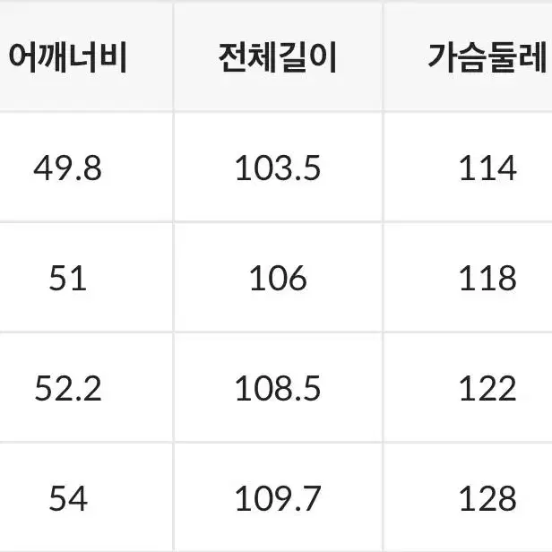 스파오 베이직 싱글 코트