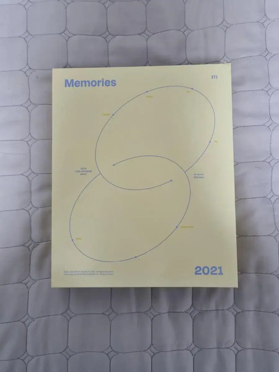 (Unpo) bts BTS 2021 Memories