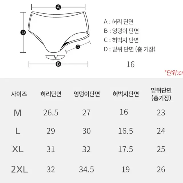 7장가격 여성 데일리 고탄력 삼각팬티