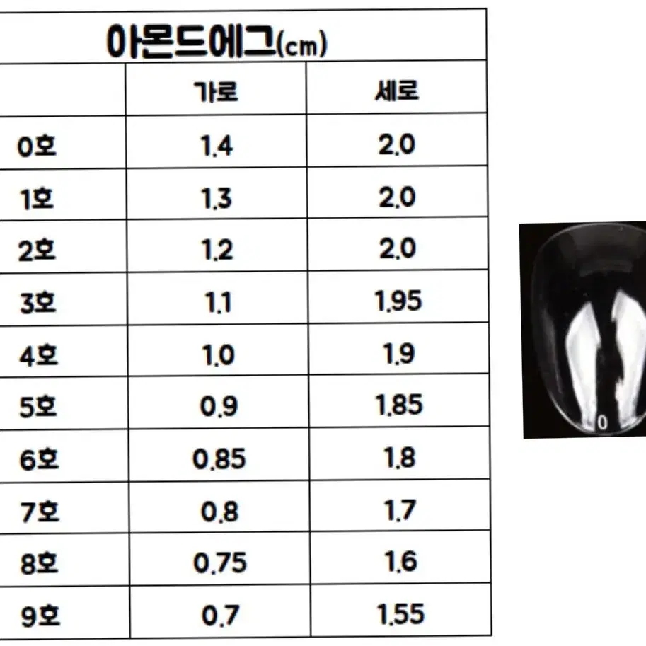 아이슬린 겨울네일팁