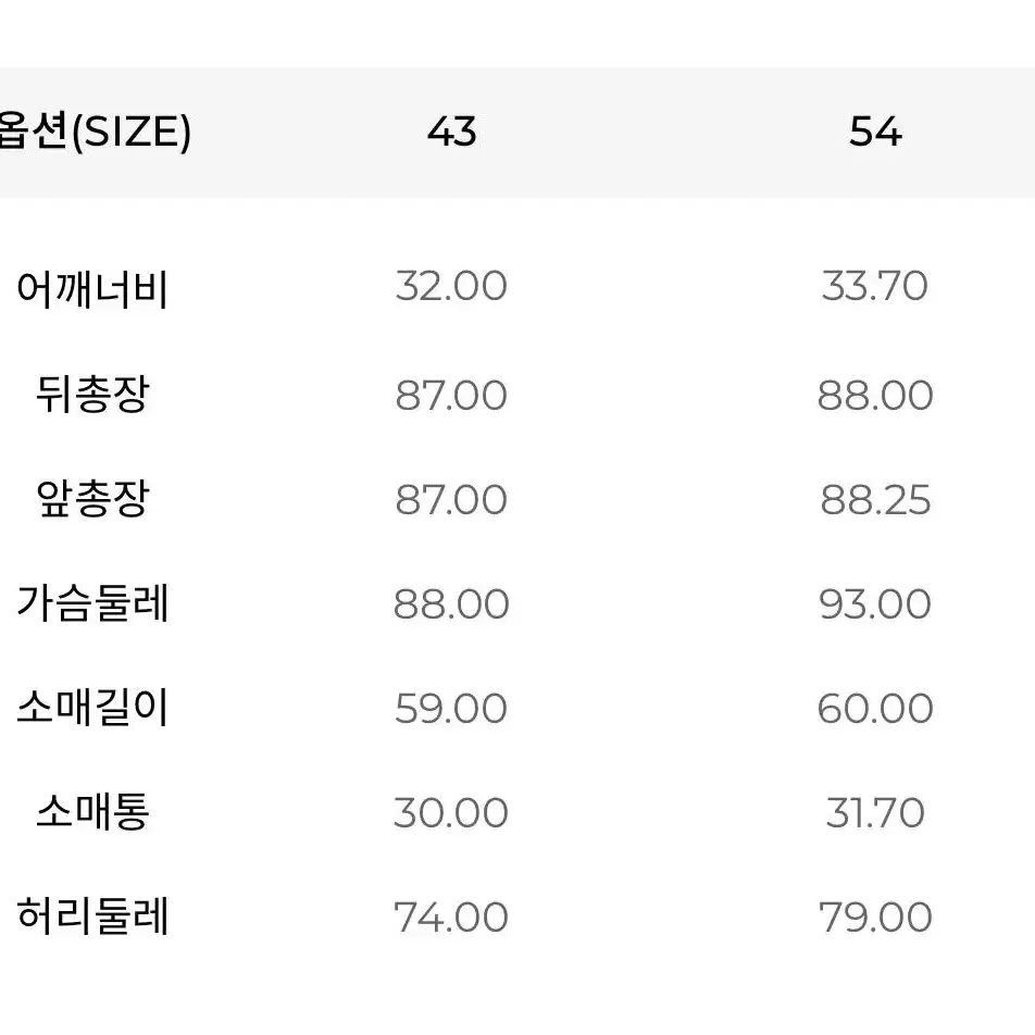 (정품)산드로 원피스 43사이즈