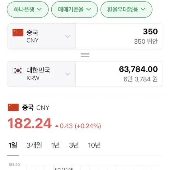 Csm 아마존즈드라이버 시엔위주문제작 백버클 판매합니다.